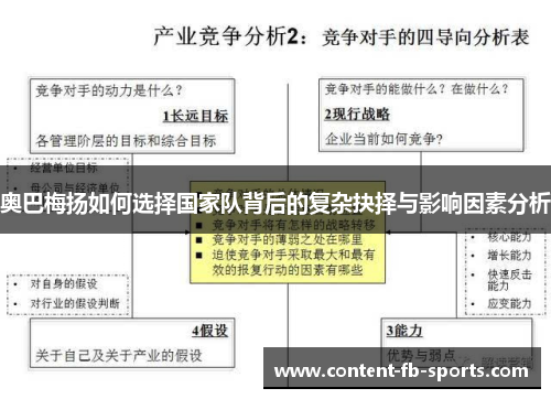奥巴梅扬如何选择国家队背后的复杂抉择与影响因素分析