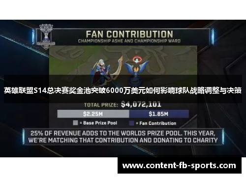 英雄联盟S14总决赛奖金池突破6000万美元如何影响球队战略调整与决策