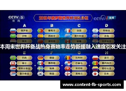 本周末世界杯备战热身赛赔率走势新援融入速度引发关注